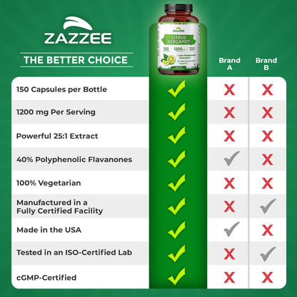 Zazzee Citrus Bergamot 25:1 Extract, 1200 mg Per Serving, 40% Polyphenolic Flavanones, 150 Vegan Capsules, 5 Month Supply, Citrus Bergamia, Antioxidant Support, Certified Kosher, Non-GMO, Made in USA - dailyvitalstore