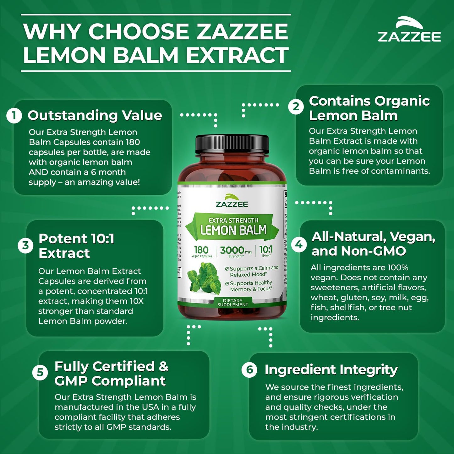 Zazzee Organic Lemon Balm 10:1 Extract, 180 Vegan Capsules, 6 Month Supply, Melissa Officinalis, Calm, Mood, Stress & Relaxation Support, Herbal Supplement, All-Natural, Non-GMO, Made in the USA - dailyvitalstore