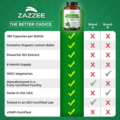 Zazzee Organic Lemon Balm 10:1 Extract, 180 Vegan Capsules, 6 Month Supply, Melissa Officinalis, Calm, Mood, Stress & Relaxation Support, Herbal Supplement, All-Natural, Non-GMO, Made in the USA - dailyvitalstore