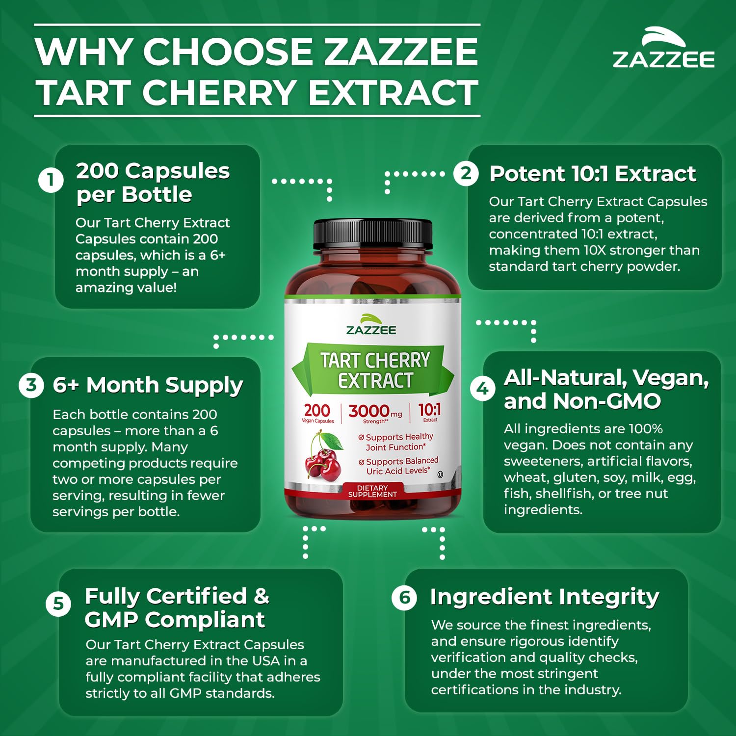 Zazzee Tart Cherry 10:1 Extract, 200 Vegan Capsules, 6+ Month Supply, Montmorency Cherry, Certified Kosher, Joint & Uric Acid Support, Antioxidant Support Formula, - dailyvitalstore