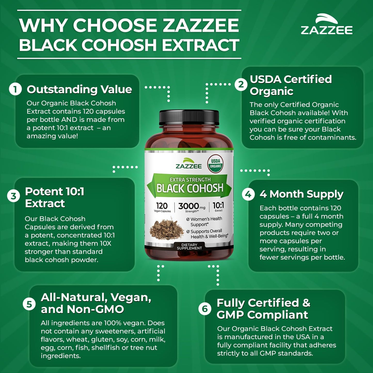 Zazzee USDA Organic Black Cohosh 10:1 Extract, 120 Vegan Capsules, 4 Month Supply, Actaea Racemosa, Women’s Health & Hormonal Balance Support, - dailyvitalstore