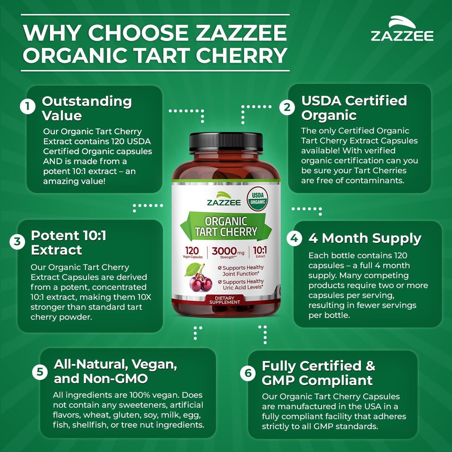 Zazzee USDA Organic Tart Cherry 10:1 Extract, 120 Vegan Capsules, 4 Month Supply, Montmorency Cherry, Daily Wellness Antioxidant Support, Organic Herbal Supplement, All-Natural, Non-GMO, Made in USA - dailyvitalstore