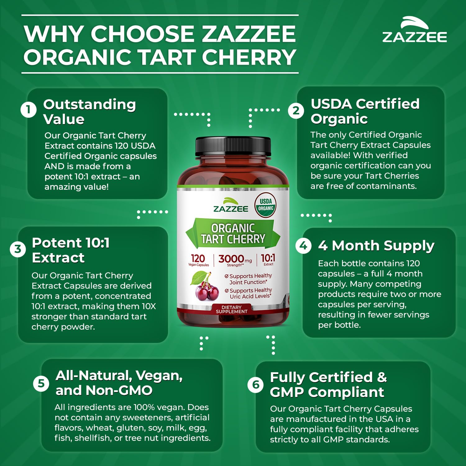 Zazzee USDA Organic Tart Cherry 10:1 Extract, 120 Vegan Capsules, 4 Month Supply, Montmorency Cherry, Daily Wellness Antioxidant Support, Organic Herbal Supplement, All-Natural, Non-GMO, Made in USA - dailyvitalstore