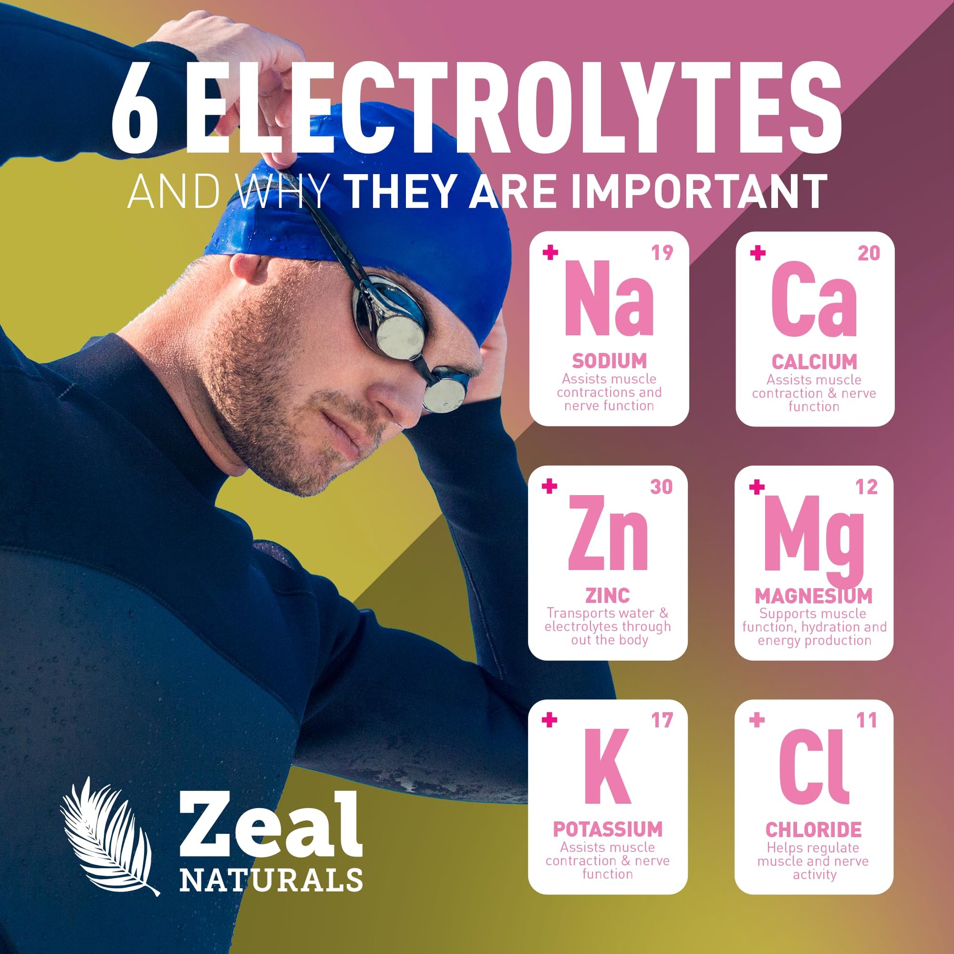 Zeal Electrolyte Powder - 90 Servings | Keto Electrolytes Powder | Zero Sugar, BCAAs, B-Vitamins | Potassium, Zinc, Magnesium - dailyvitalstore
