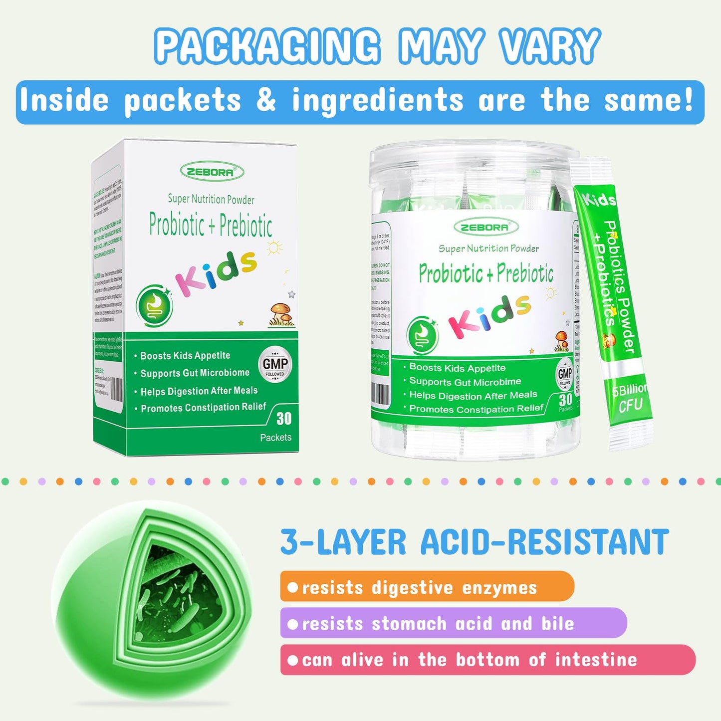 ZEBORA Kids Probiotic & Prebiotics Powder Age 3+ Support Children's Digestive & Immune System with Natural Source, Promotes Constipation Relief, Non-GMO - dailyvitalstore