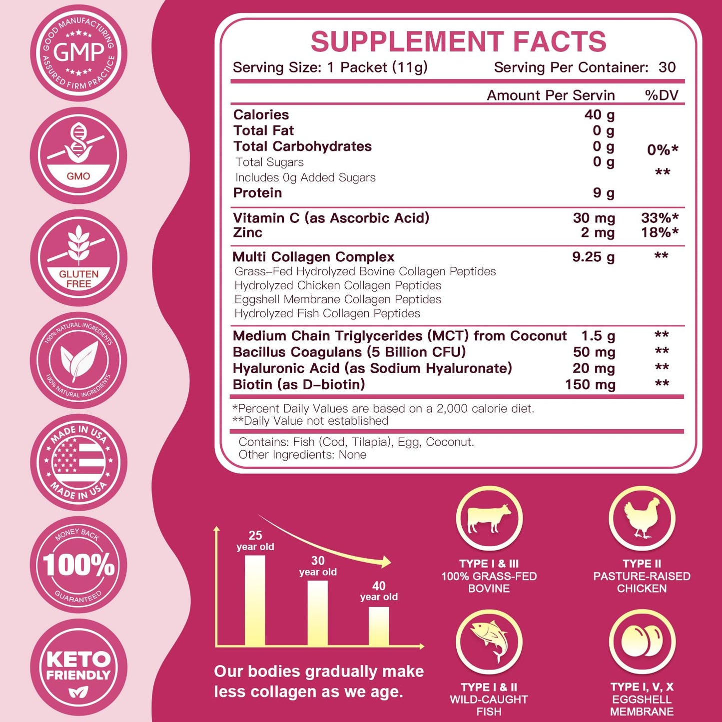 ZEBORA Multi Collagen Peptides Powder Packets with Hyaluronic Acid, Biotin, MCT - Hydrolyzed Collagen with 5 Billion Probiotics - dailyvitalstore
