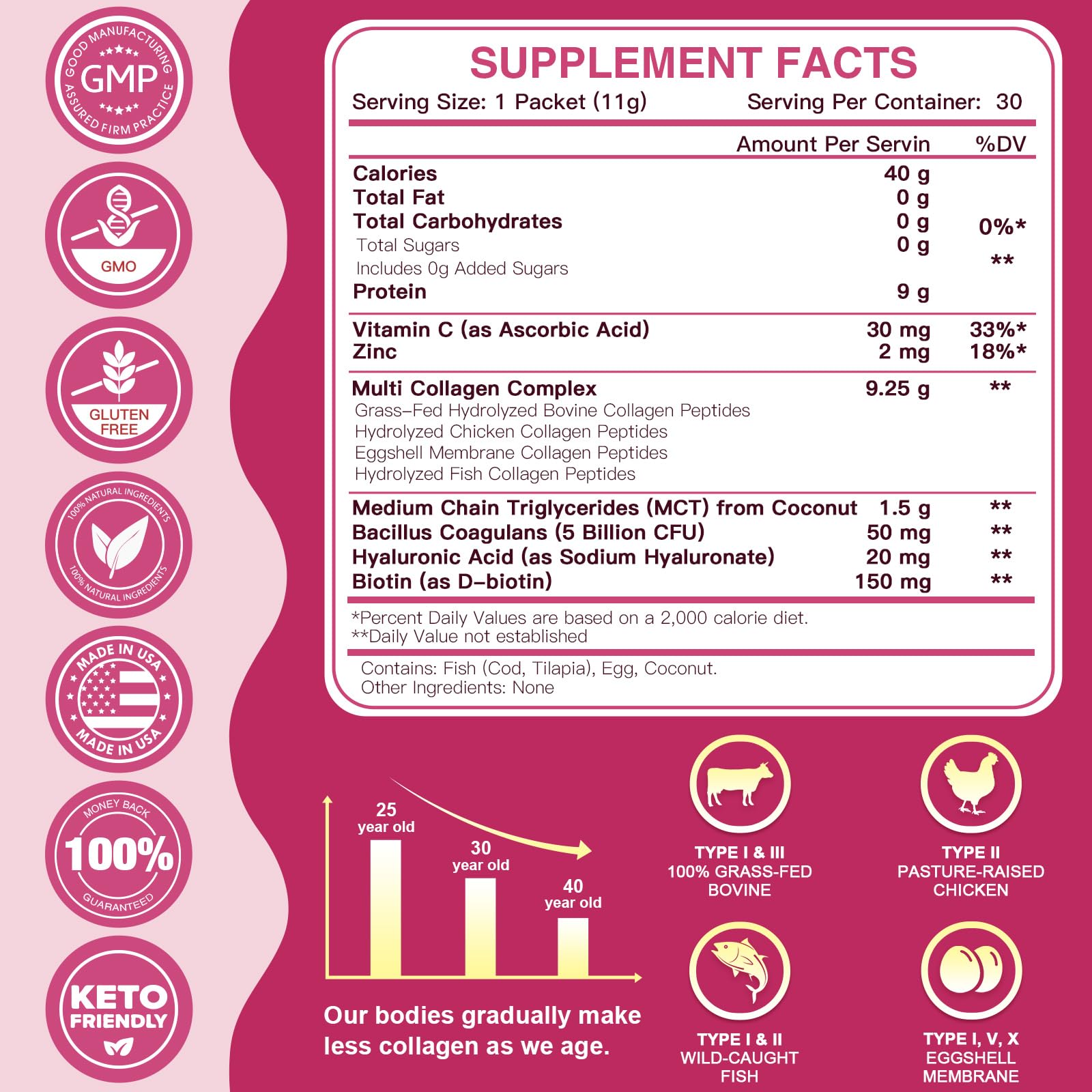 ZEBORA Multi Collagen Peptides Powder Packets with Hyaluronic Acid, Biotin, MCT - Hydrolyzed Collagen with 5 Billion Probiotics - dailyvitalstore