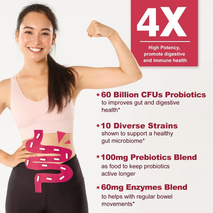 ZEBORA Urinary Tract Health for Women - Vaginal Probiotics for Women Digestive Health and pH Balance - D Mannose Supplements with Cranberry to Cleanse Urinary Tract & Bladder - 90 Capsules - dailyvitalstore