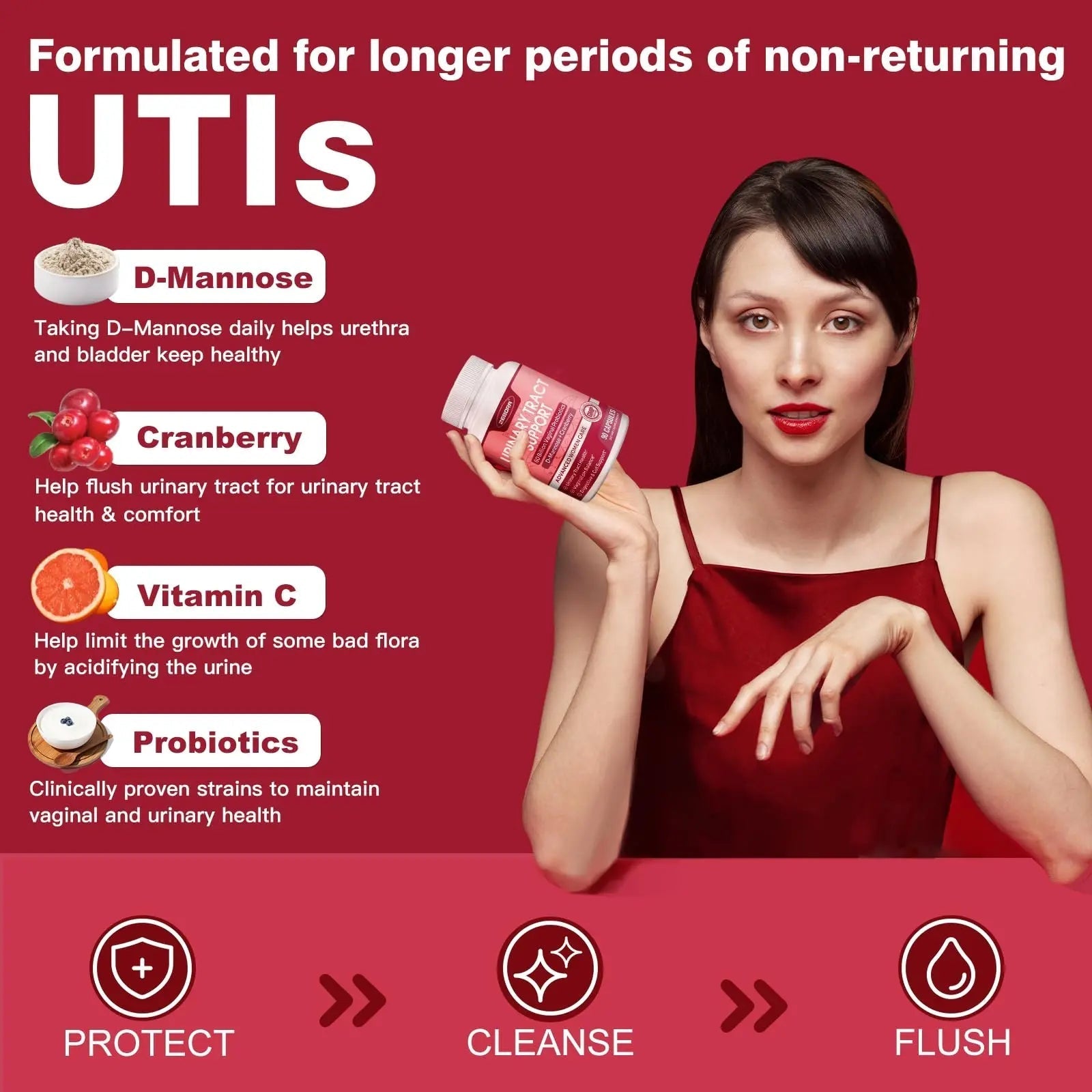 ZEBORA Urinary Tract Health for Women - Vaginal Probiotics for Women Digestive Health and pH Balance - D Mannose Supplements with Cranberry to Cleanse Urinary Tract & Bladder - 90 Capsules - dailyvitalstore