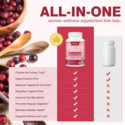 ZEBORA Urinary Tract Health for Women - Vaginal Probiotics for Women Digestive Health and pH Balance - D Mannose Supplements with Cranberry to Cleanse Urinary Tract & Bladder - 90 Capsules - dailyvitalstore