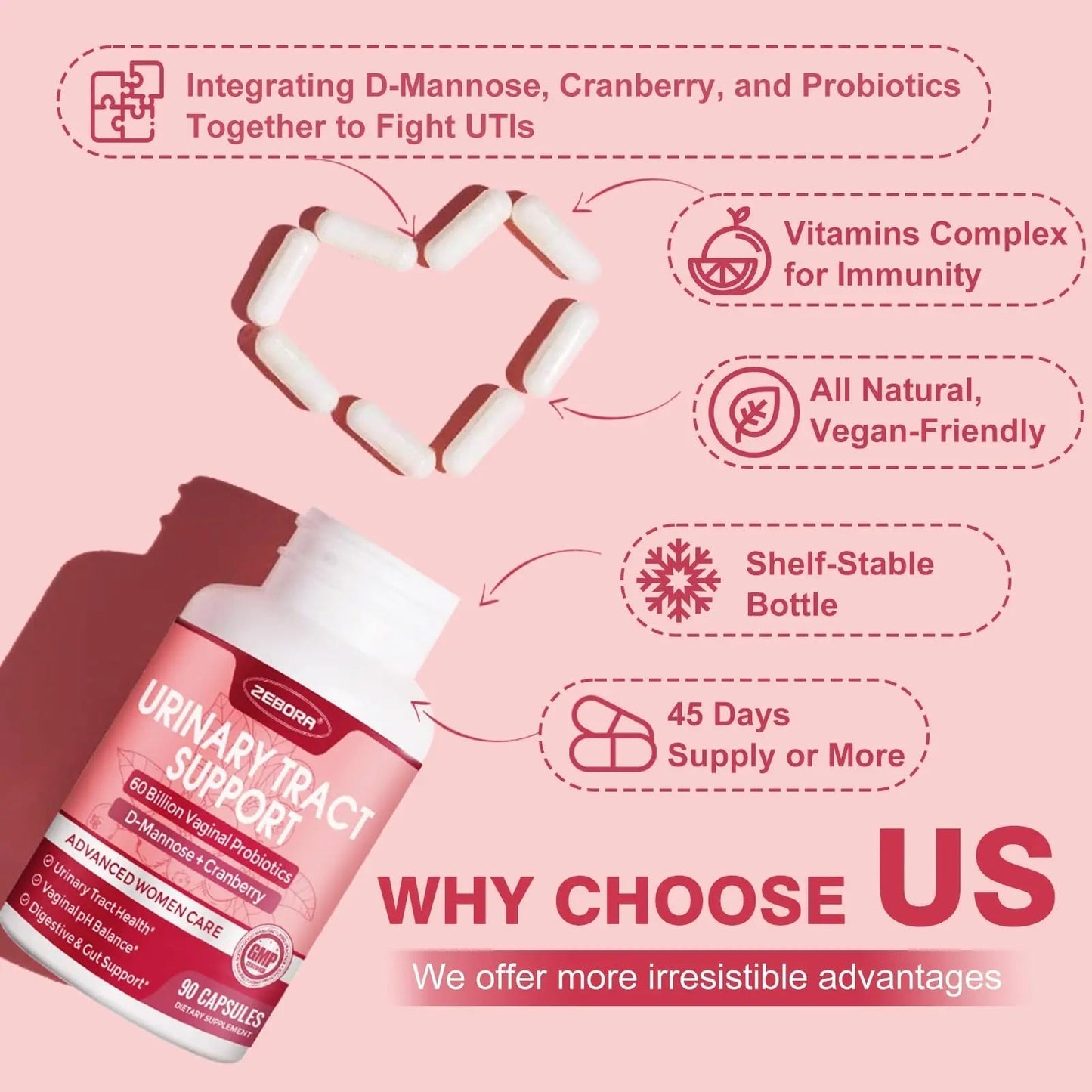 ZEBORA Urinary Tract Health for Women - Vaginal Probiotics for Women Digestive Health and pH Balance - D Mannose Supplements with Cranberry to Cleanse Urinary Tract & Bladder - 90 Capsules - dailyvitalstore