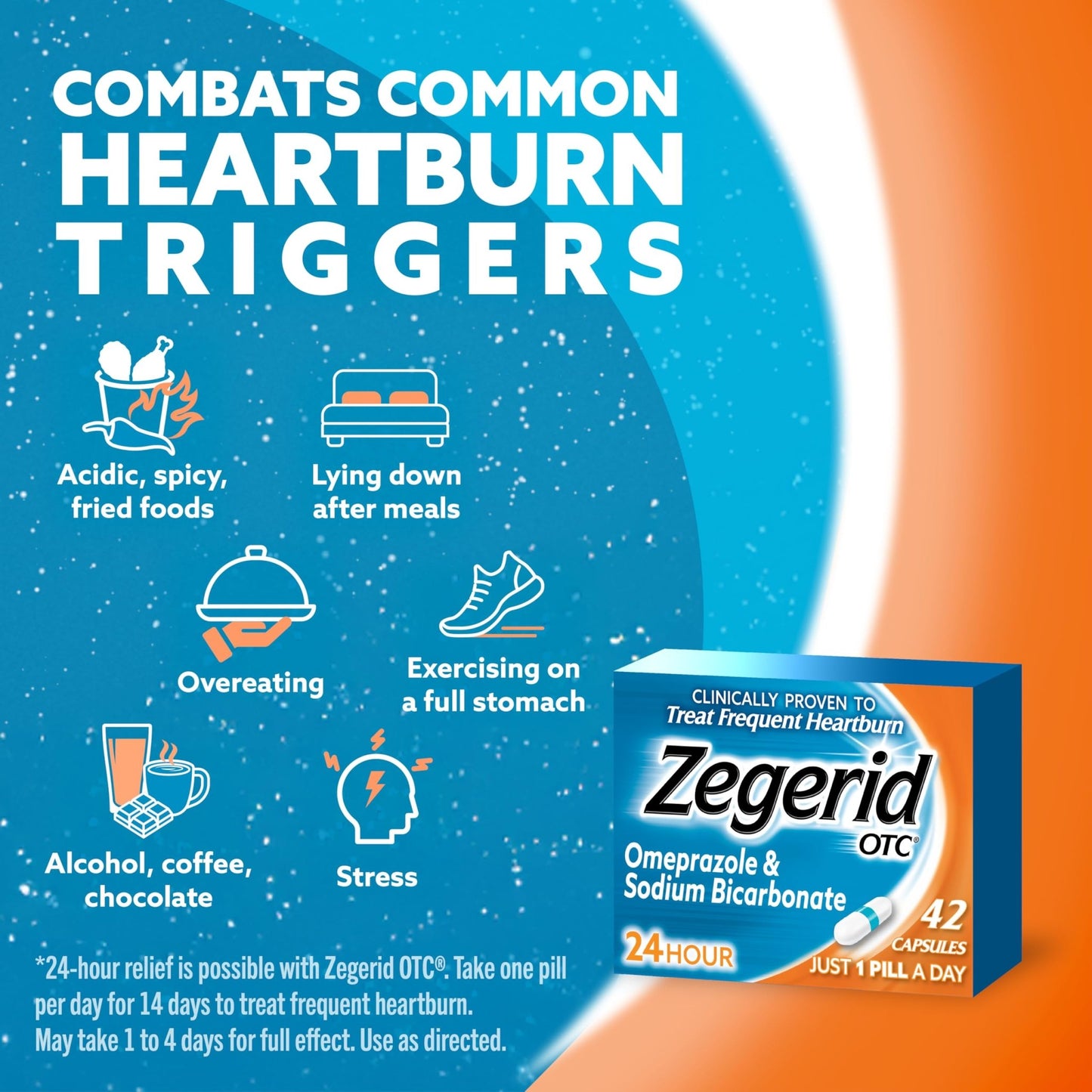 Zegerid OTC, 24-Hour Heartburn Relief, Acid Reflux Medicine and Antacid, Treats Frequent Heartburn, Omeprazole 20mg + Sodium Bicarbonate, Proton Pump Inhibitor (PPI), 42 Capsules - dailyvitalstore
