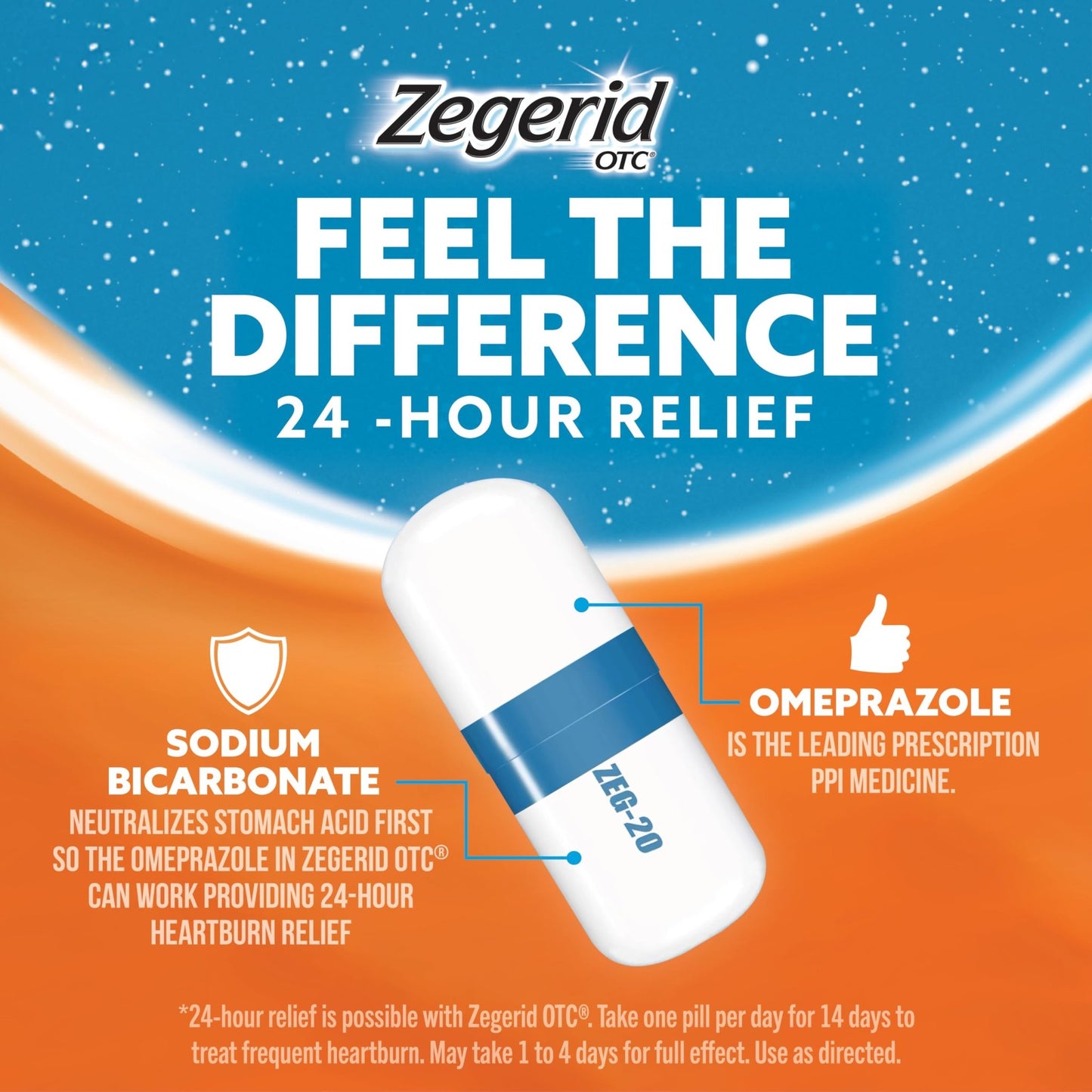 Zegerid OTC, 24-Hour Heartburn Relief, Acid Reflux Medicine and Antacid, Treats Frequent Heartburn, Omeprazole 20mg + Sodium Bicarbonate, Proton Pump Inhibitor (PPI), 42 Capsules - dailyvitalstore