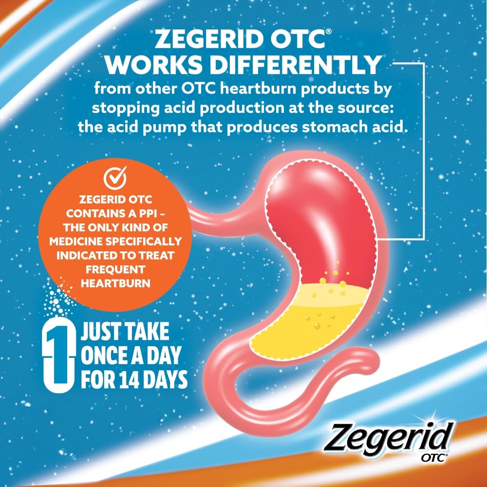 Zegerid OTC, 24-Hour Heartburn Relief, Acid Reflux Medicine and Antacid, Treats Frequent Heartburn, Omeprazole 20mg + Sodium Bicarbonate, Proton Pump Inhibitor (PPI), Two 42ct Cartons - dailyvitalstore