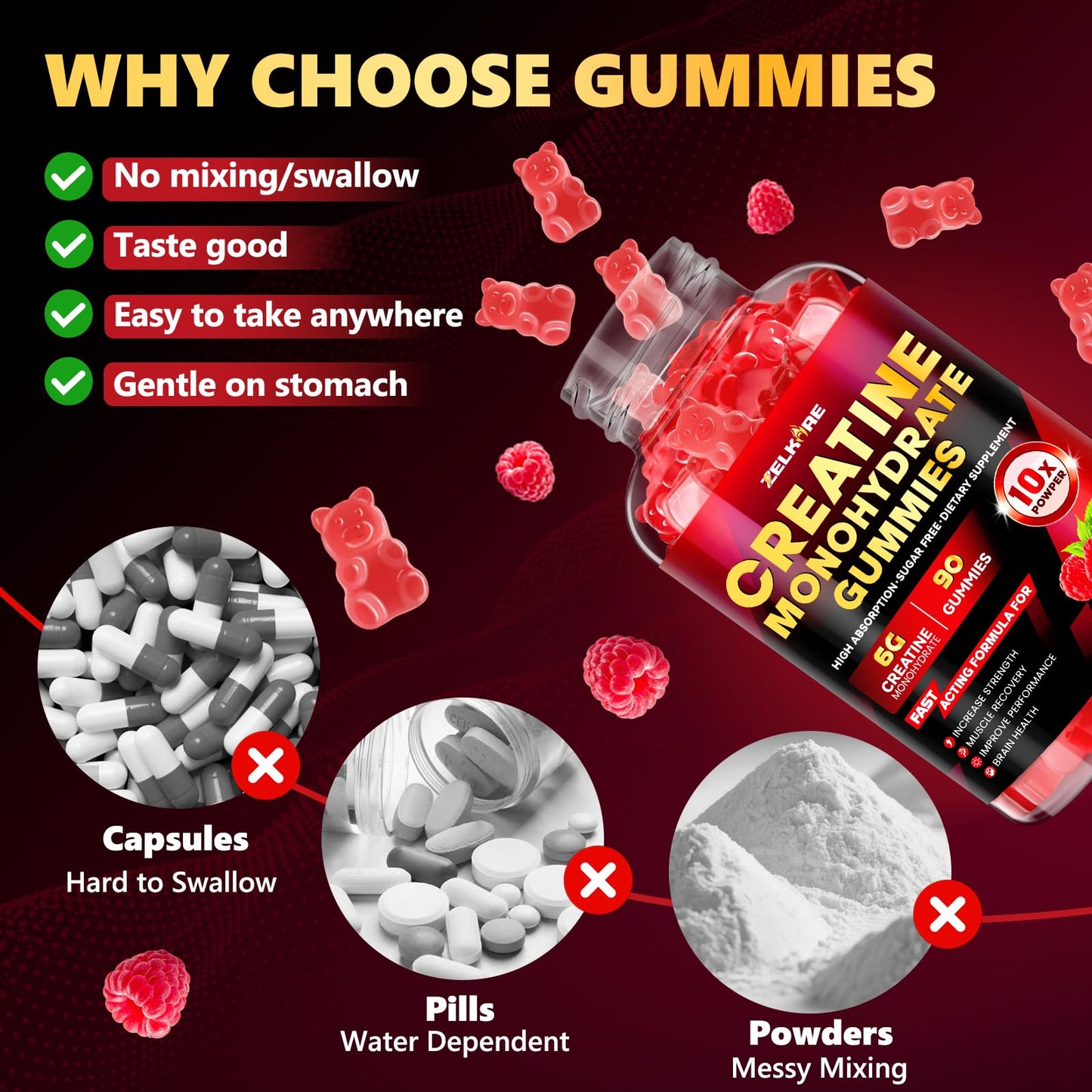 ZELKORE Creatine Monohydrate Gummies 6000mg for Men & Women, Sugar Free Creatine Gummy for Pre & Post Workout, High Absorption Supplement with BCAA, Support Boost Strength, - dailyvitalstore
