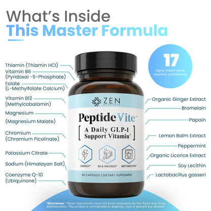 Zen Nutrients PeptideVite Support Vitamin for Gut Health with Probiotics, Bromelain, Chromium Picolinate & Organic Ginger (60 Capsules) - dailyvitalstore