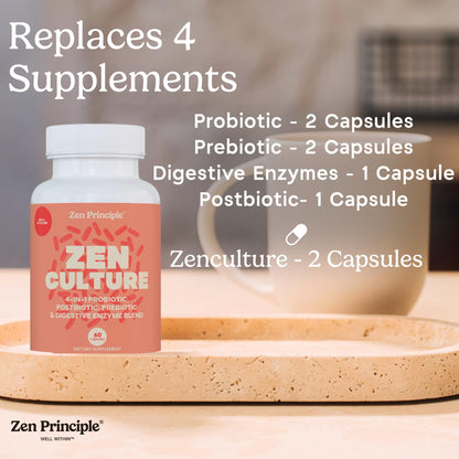Zen Principle Zenculture™ – 4-in-1 Synbiotic Supplement (Probiotic + Prebiotic + Postbiotic + Digestive Enzymes) with CoreBiome®. Anti Bloating, - dailyvitalstore
