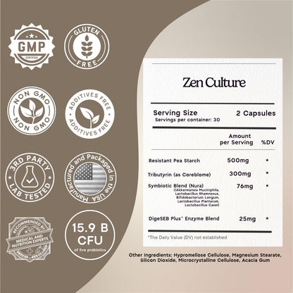 Zen Principle Zenculture™ – 4-in-1 Synbiotic Supplement (Probiotic + Prebiotic + Postbiotic + Digestive Enzymes) with CoreBiome®. Anti Bloating - dailyvitalstore