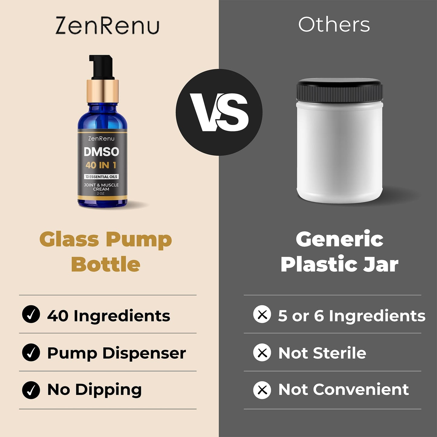 Zenrenu DMSO Cream 99.995% Pure Pharmaceutical Grade - 40-in-1 Advanced Formula -12 Essential Oils, Arnica, Aloe Vera, MSM - Fast-Absorbing Cream – 2 oz Glass Pump Bottle – Made in USA - dailyvitalstore