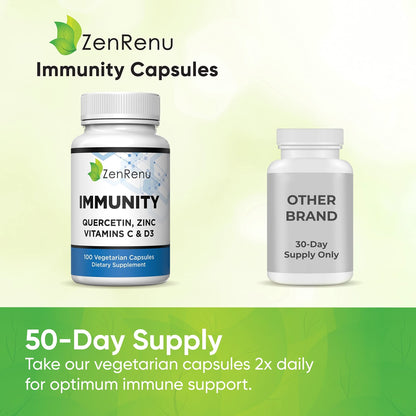 Zenrenu Immunity Quercetin 700 mg Zinc Vitamin C Vitamin D Immune Support Supplement with Curcumin - Easy to Absorb Immunity Supplement, 100 Vegetarian Capsules 50 Day Supply - dailyvitalstore