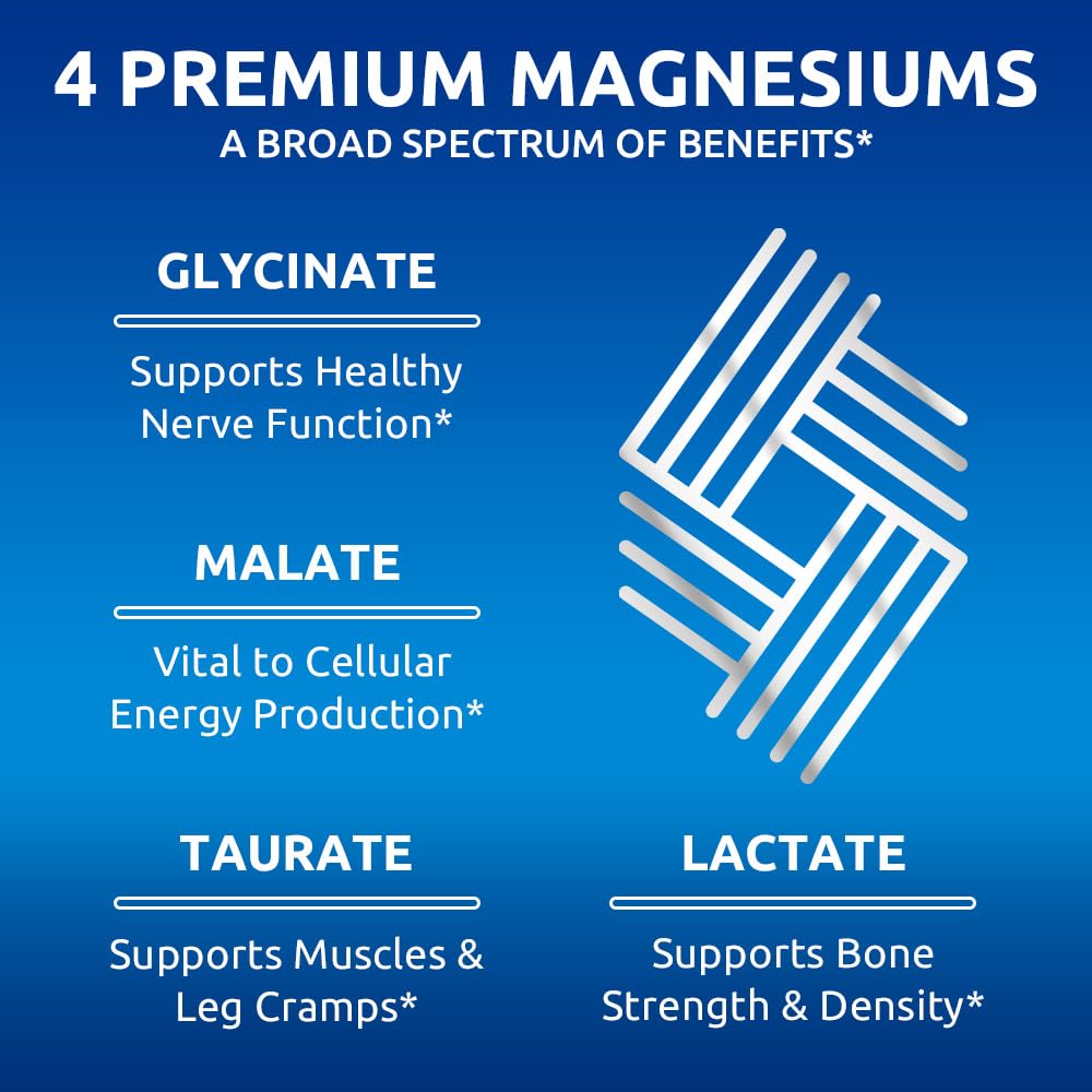 Zentastic Magnesium Complex 4-in-1 Supplement – Magnesium Glycinate, Malate, Taurate & Lactate – Chelated High Absorption for Nerves, Muscles, Bones & Immune Support – 120 Capsules - dailyvitalstore