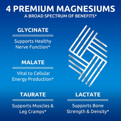 Zentastic Magnesium Complex 4-in-1 Supplement – Magnesium Glycinate, Malate, Taurate & Lactate – Chelated High Absorption for Nerves, Muscles, Bones & Immune Support – 120 Capsules - dailyvitalstore