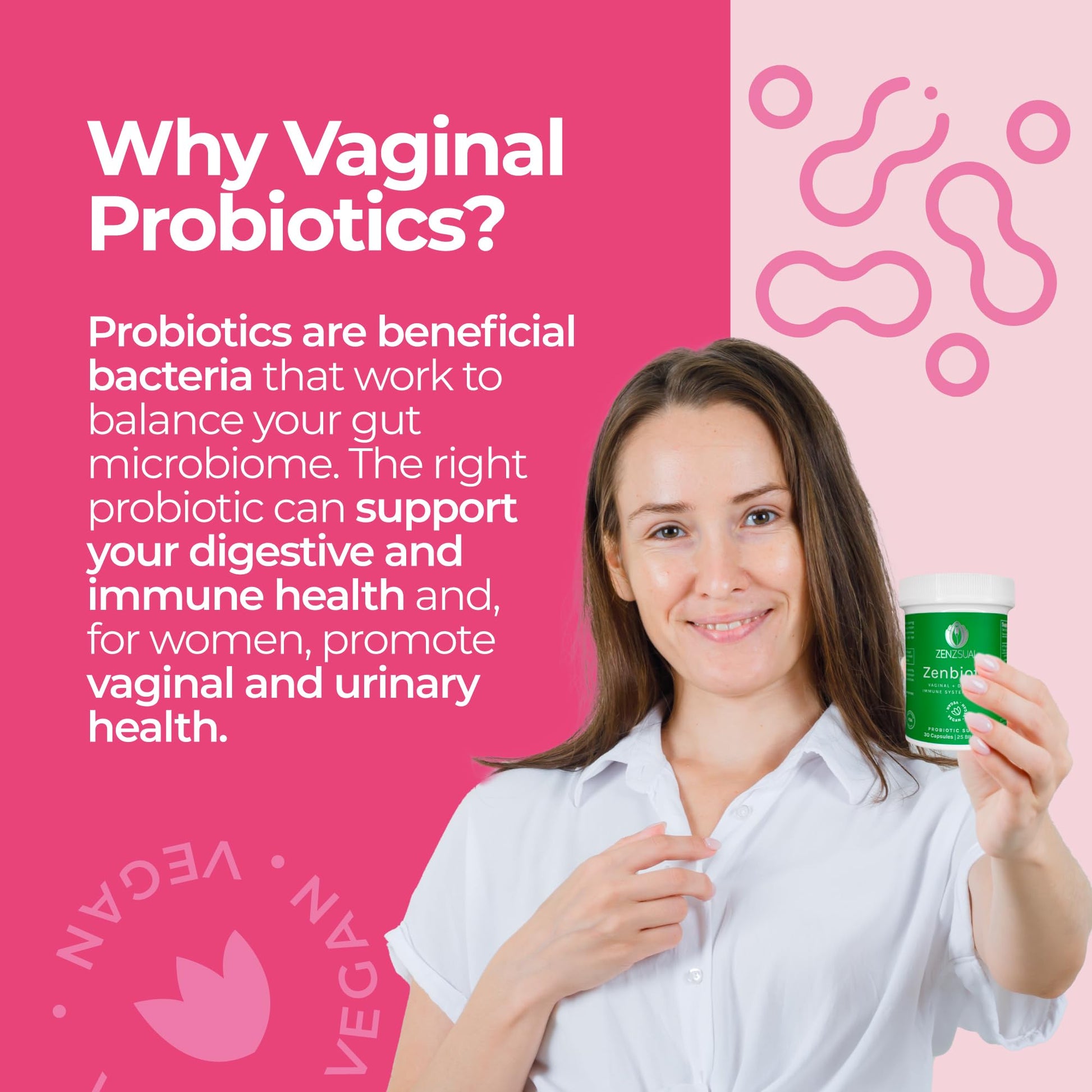 ZENZSUAL Zenbiotic Probiotics Support for Women – 25 Billion CFU, Vaginal Health & pH Balance Support, Odor & Yeast Control, Gut & Digestive Health, Urinary Comfort, Hormone Balance, 30 Vegan Capsules - dailyvitalstore