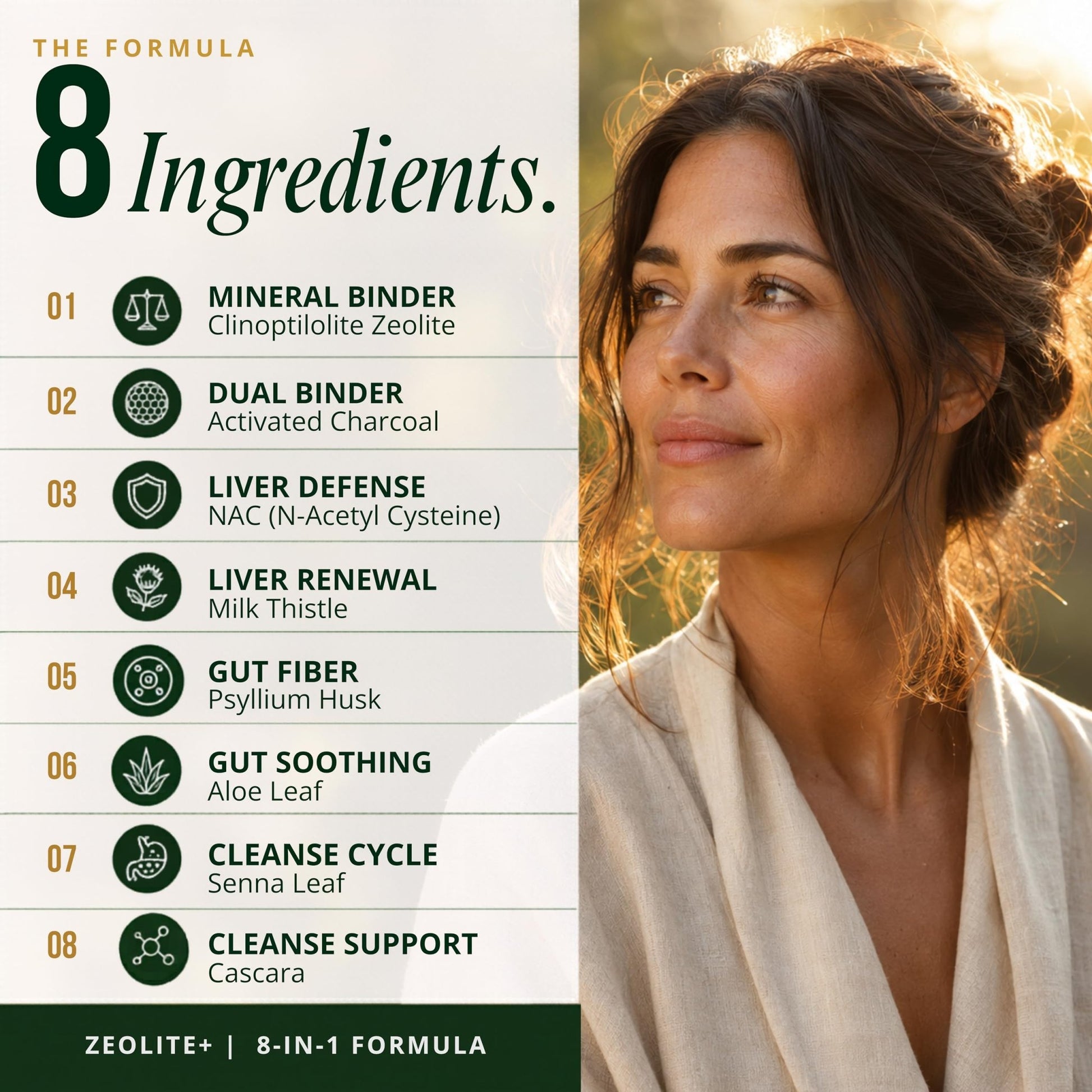 Zeolite Binder Detox – 8-in-1 Clinoptilolite Microplastics & Full Body Detox Cleanse with Activated Charcoal, NAC & Milk Thistle – Liver Cleanse & Repair - dailyvitalstore