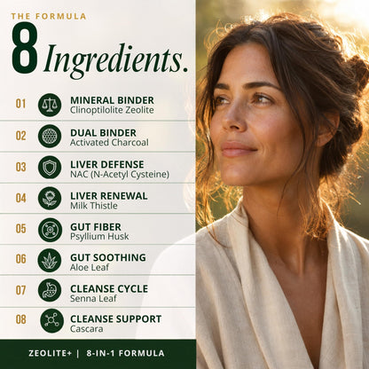Zeolite Binder Detox – 8-in-1 Clinoptilolite Microplastics & Full Body Detox Cleanse with Activated Charcoal, NAC & Milk Thistle – Liver Cleanse & Repair - dailyvitalstore