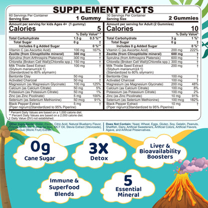 Zeolite Detox for kids & Adult-Sugar Free Zeolite Detox Gummies with Spirulina, Chlorella, Milk Thistle, Magnesium Glycinate, Calcium Citrate for Energy - dailyvitalstore