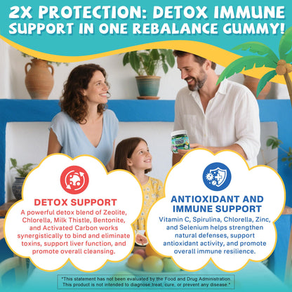 Zeolite Detox for kids & Adult-Sugar Free Zeolite Detox Gummies with Spirulina, Chlorella, Milk Thistle, Magnesium Glycinate, Calcium Citrate for Energy - dailyvitalstore