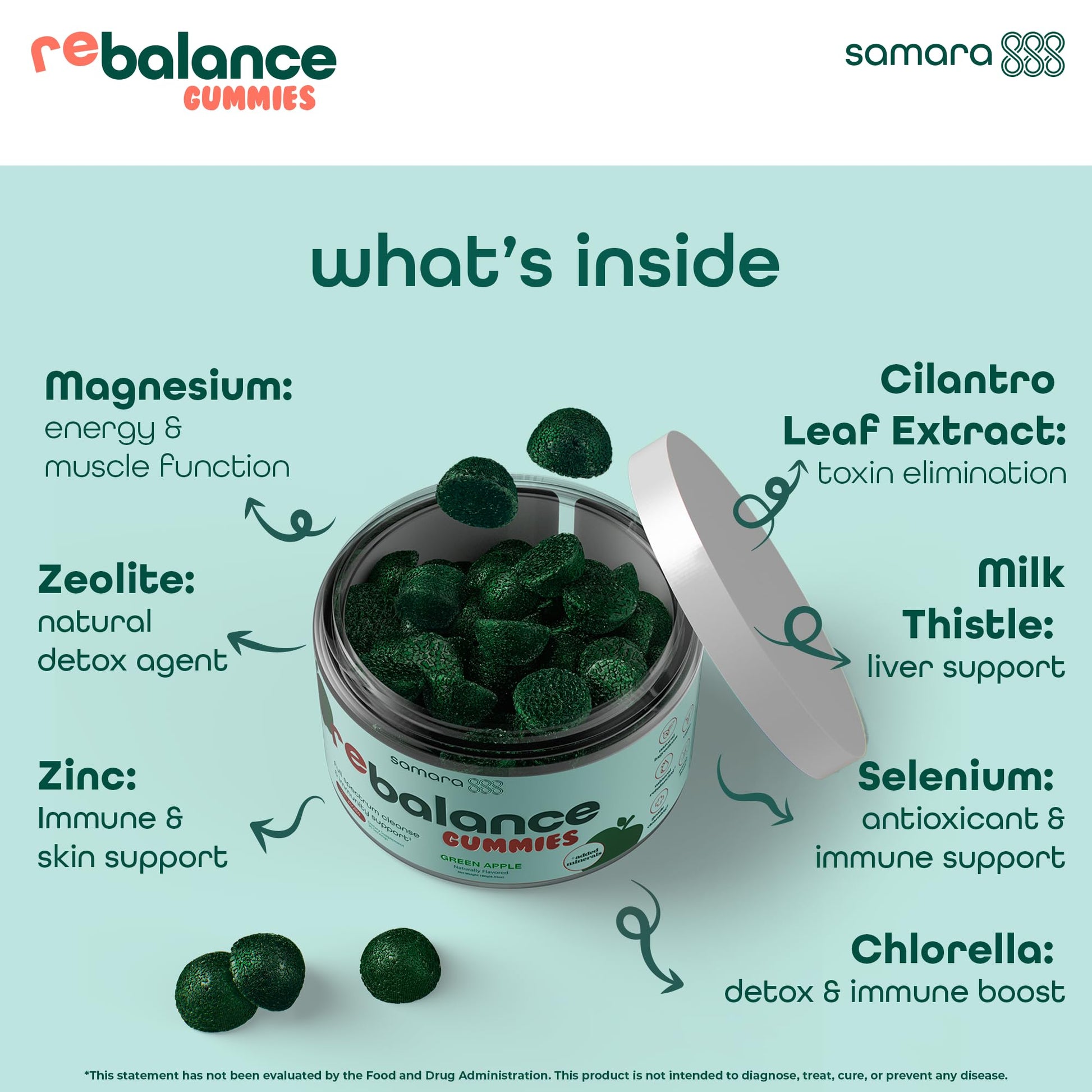 Zeolite Detox for Kids & Adults, Heavy Metal Zeolite & Chlorella Detox Gummies, Alternative to Activated Charcoal, Gentle Daily Toxin Cleanse for Kids & Adults - dailyvitalstore