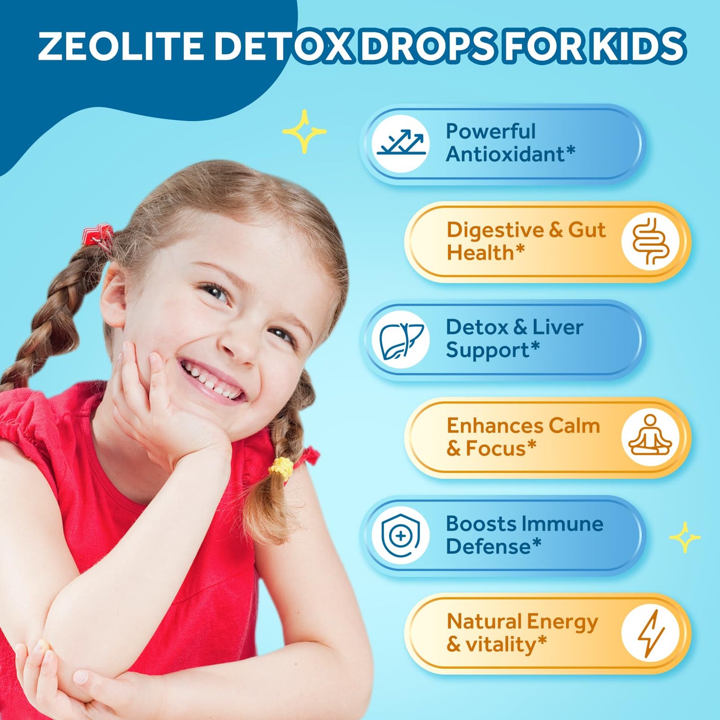 Zeolite Detox for Kids & Adults, Liquid Zeolite Detox Drops with Clinoptilolite, Vitamin C, Zinc, NAC & Milk Thistle – Supports Gentle Liver & Gut Cleansing - dailyvitalstore