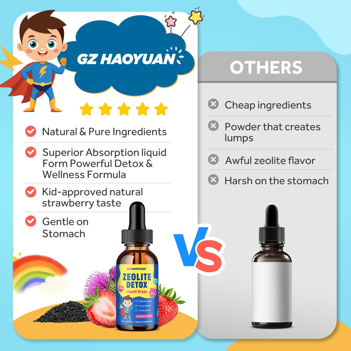 Zeolite Detox for Kids & Adults, Liquid Zeolite Detox Drops with Clinoptilolite, Vitamin C, Zinc, NAC & Milk Thistle – Supports Gentle Liver & Gut Cleansing - dailyvitalstore