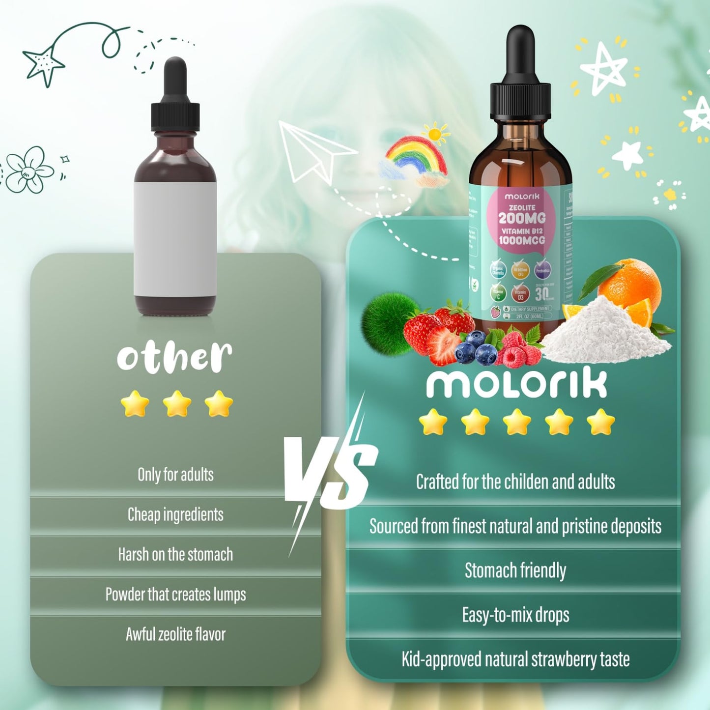 Zeolite Detox for Kids and Adults, 200mg Zeolite Liquid Drops with 1000mcg Vitamin B12, Organic Chlorella, 10 billion CFU & Prebiotics for Gut Support & Speech, Immune, Bone, Energy*, Strawberry, 60ML - dailyvitalstore