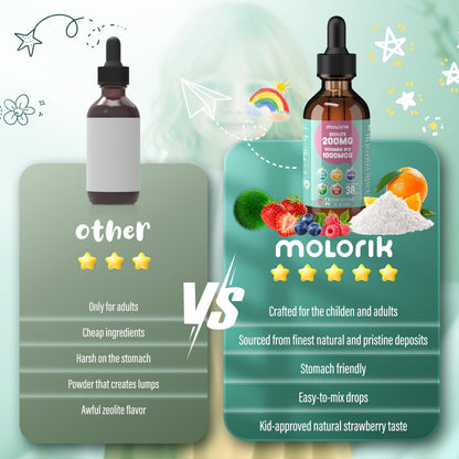 Zeolite Detox for Kids and Adults, 200mg Zeolite Liquid Drops with 1000mcg Vitamin B12, Organic Chlorella, 10 billion CFU & Prebiotics for Gut Support & Speech, Immune, Bone, Energy*, Strawberry, 60ML - dailyvitalstore
