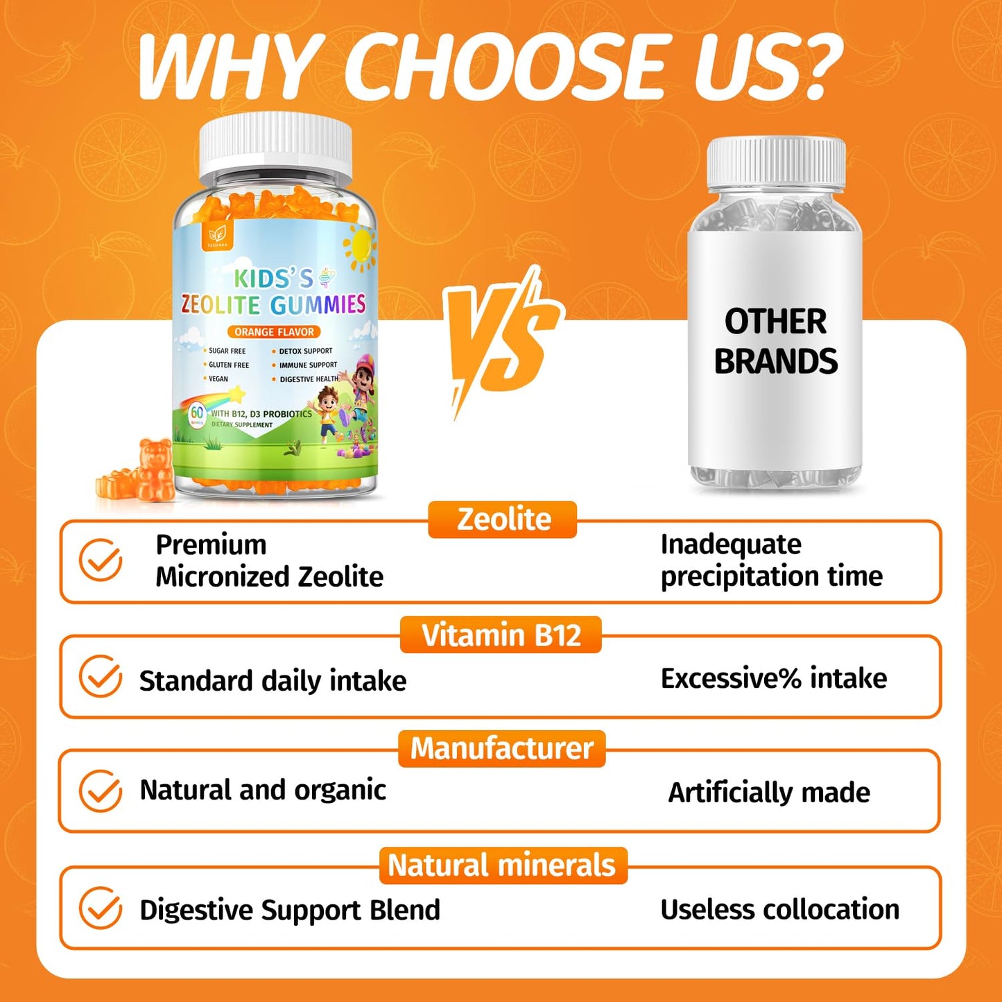 Zeolite Detox for Kids Gummies, Pure Natural Zeolite Clinoptilolite, Adults & Kids Heavy Metals, Focus, Gut & Immune Support - dailyvitalstore