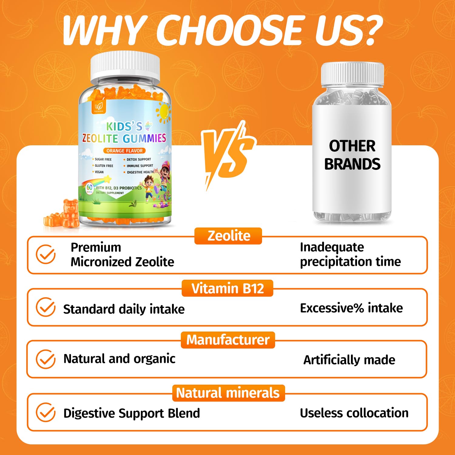 Zeolite Detox for Kids Gummies, Pure Natural Zeolite Clinoptilolite, Adults & Kids Heavy Metals, Focus, Gut & Immune Support - dailyvitalstore