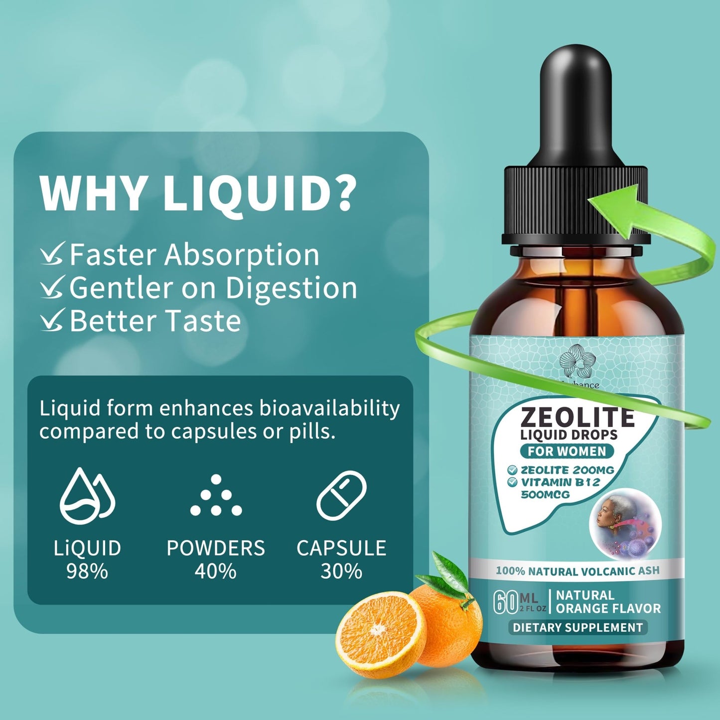 Zeolite Drops for Women,Adults and Kids- Clinoptilolite Zeolite Liquid Drops with Vitamin B12 & D3 - Heavy Metal Support, Immune Health, Natural Metabolism, Energy & Clear Skin - 30 Day Vegan Supply - dailyvitalstore