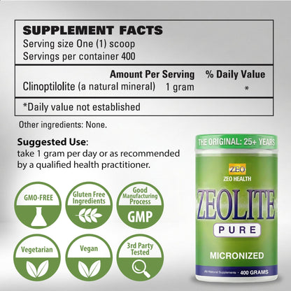 Zeolite Pure | Full Body Detox Cleanse for Women, Men, Adults | Supports Energy, Gut Health, Mental Clarity, & Optimal Inflammation Response - dailyvitalstore