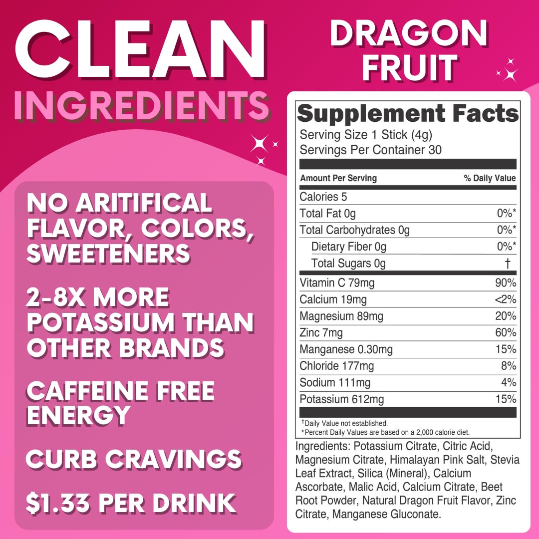 Zero Sugar Dragon Fruit Electrolytes Sticks - Refreshing Hydration - Caffeine Free Energy with Natural Ingredients - Vegan, Keto & Paleo - dailyvitalstore