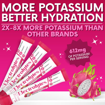 Zero Sugar Dragon Fruit Electrolytes Sticks - Refreshing Hydration - Caffeine Free Energy with Natural Ingredients - Vegan, Keto & Paleo - dailyvitalstore