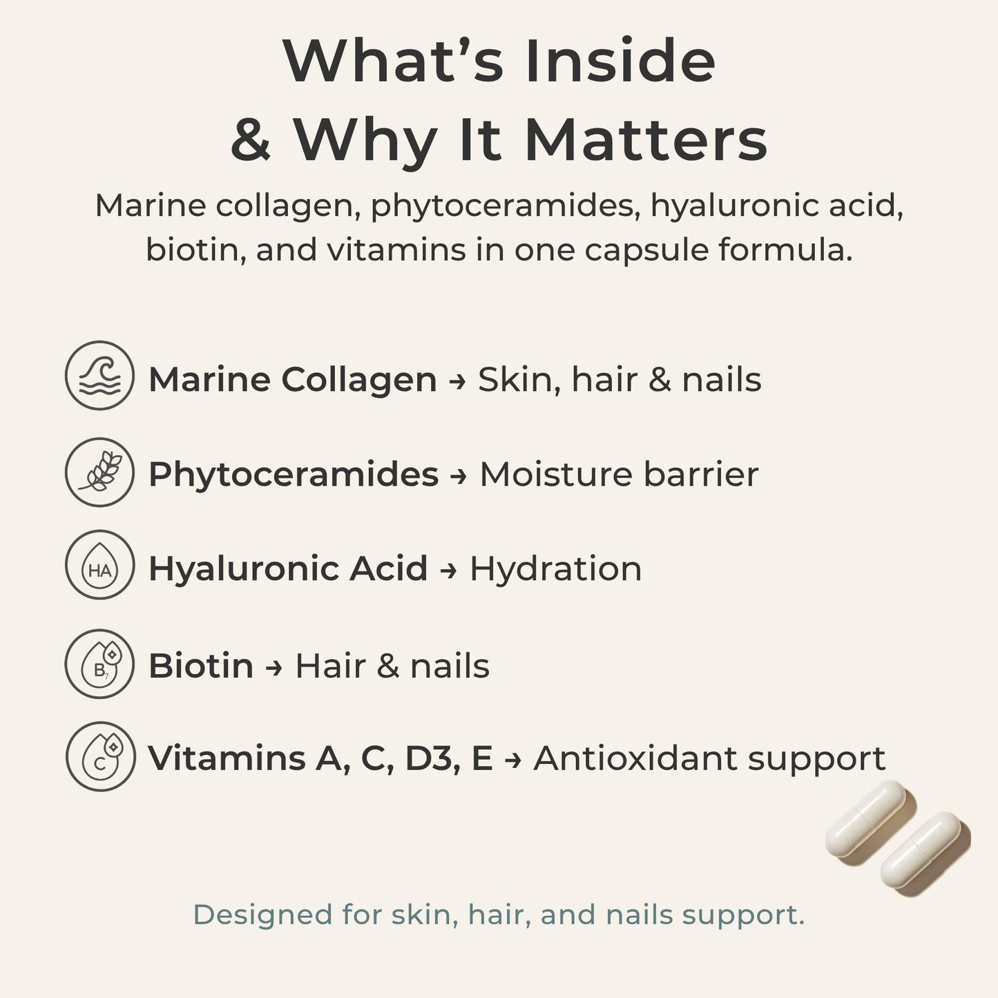 Zi-Collagen Marine Collagen Capsules for Skin, Hair & Nails Support – with Phytoceramides, Hyaluronic Acid, Biotin & Vitamins A C D3 E – 60 Capsules - dailyvitalstore