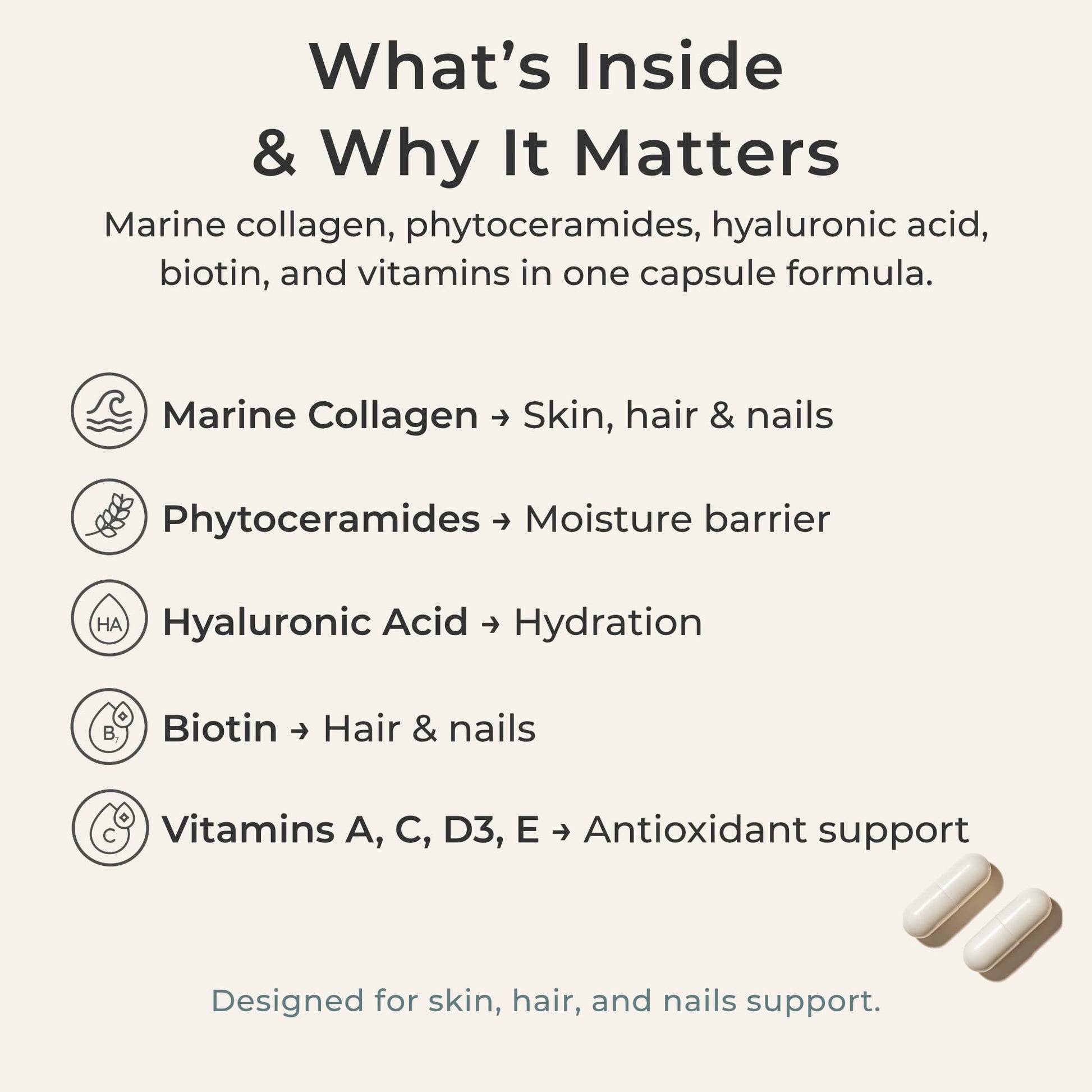Zi-Collagen Marine Collagen Capsules for Skin, Hair & Nails Support – with Phytoceramides, Hyaluronic Acid, Biotin & Vitamins A C D3 E – 60 Capsules - dailyvitalstore