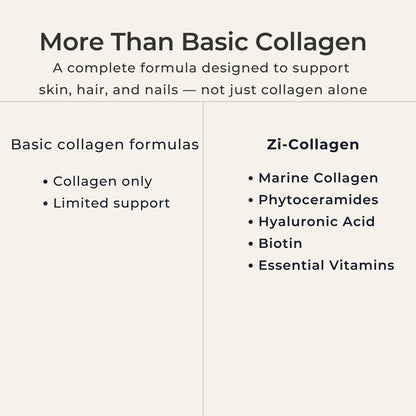 Zi-Collagen Marine Collagen Capsules for Skin, Hair & Nails Support – with Phytoceramides, Hyaluronic Acid, Biotin & Vitamins A C D3 E – 60 Capsules - dailyvitalstore