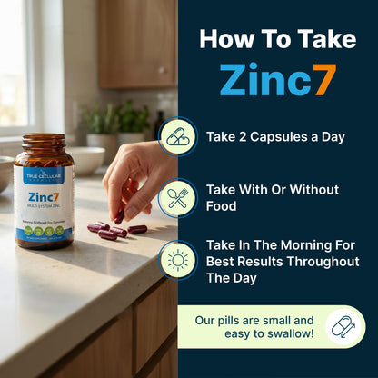 Zinc7: 7-in-1 Zinc Complex 50mg - Maximum Absorption for Immune Defense, Deep Sleep & All-Day Energy | Hormone Balance, Mental Focus - dailyvitalstore