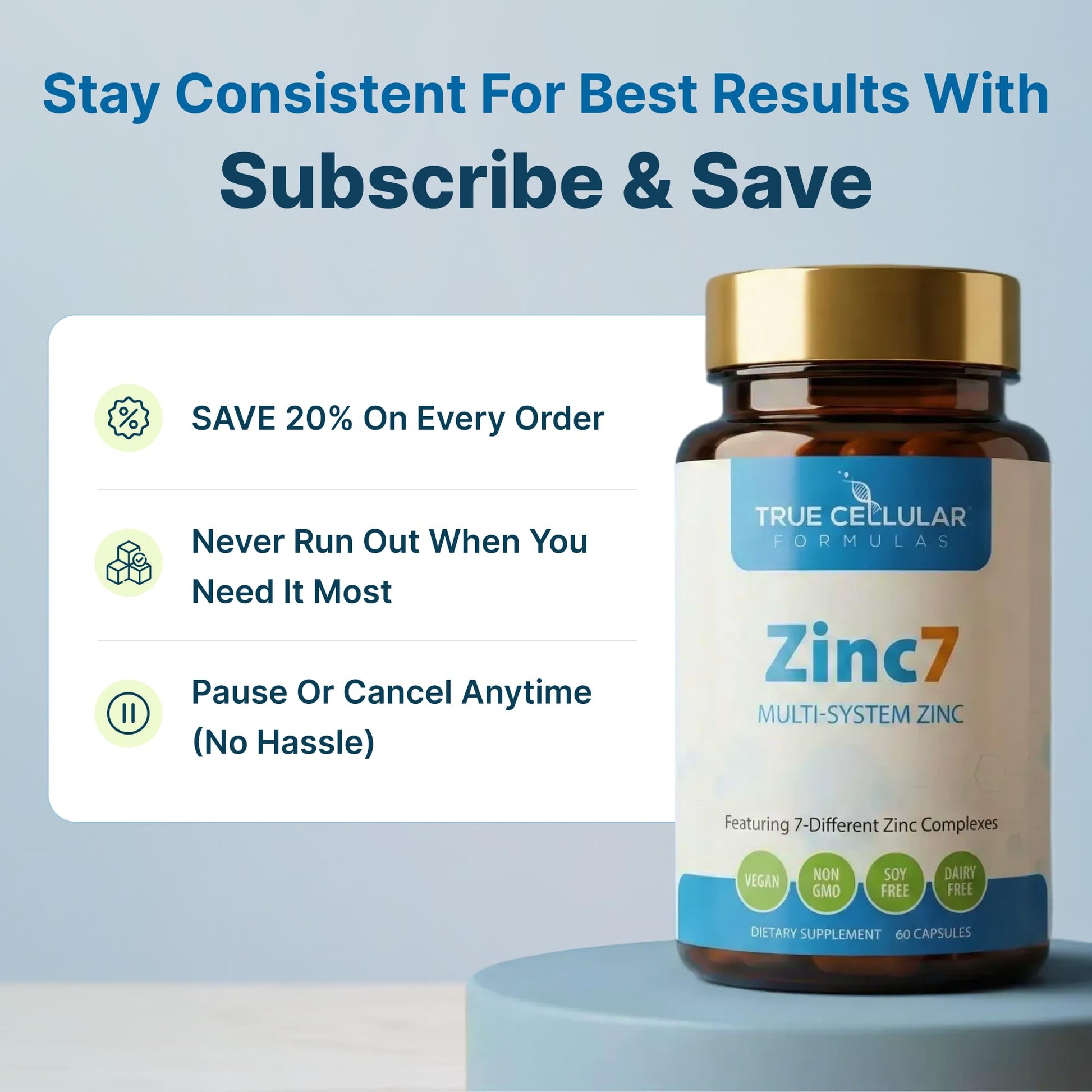 Zinc7: 7-in-1 Zinc Complex 50mg - Maximum Absorption for Immune Defense, Deep Sleep & All-Day Energy | Hormone Balance, Mental Focus - dailyvitalstore