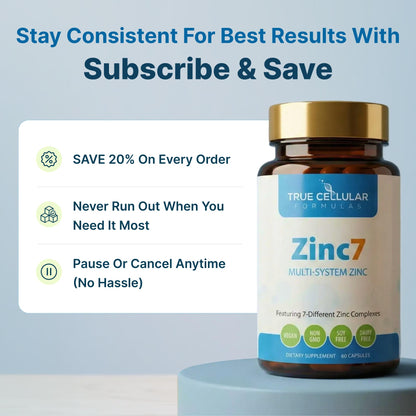 Zinc7: 7-in-1 Zinc Complex 50mg - Maximum Absorption for Immune Defense, Deep Sleep & All-Day Energy | Hormone Balance, Mental Focus - dailyvitalstore