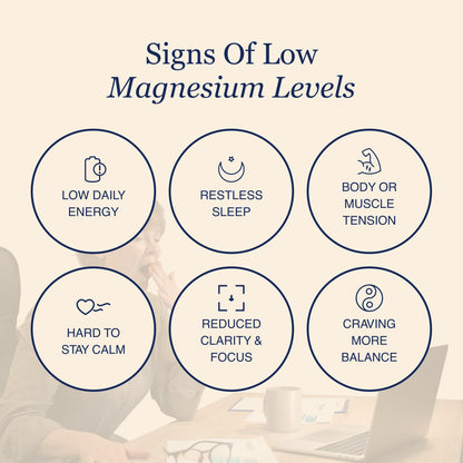 ZnS Health Spectrum 5 Magnesium Complex for Women & Men – 5 Magnesium Complex Supplement with Glycinate, Malate, Citrate & Hydroxide for Sleep, Muscle Recovery & Calm – 500mg Vegan – 60 Capsules - dailyvitalstore