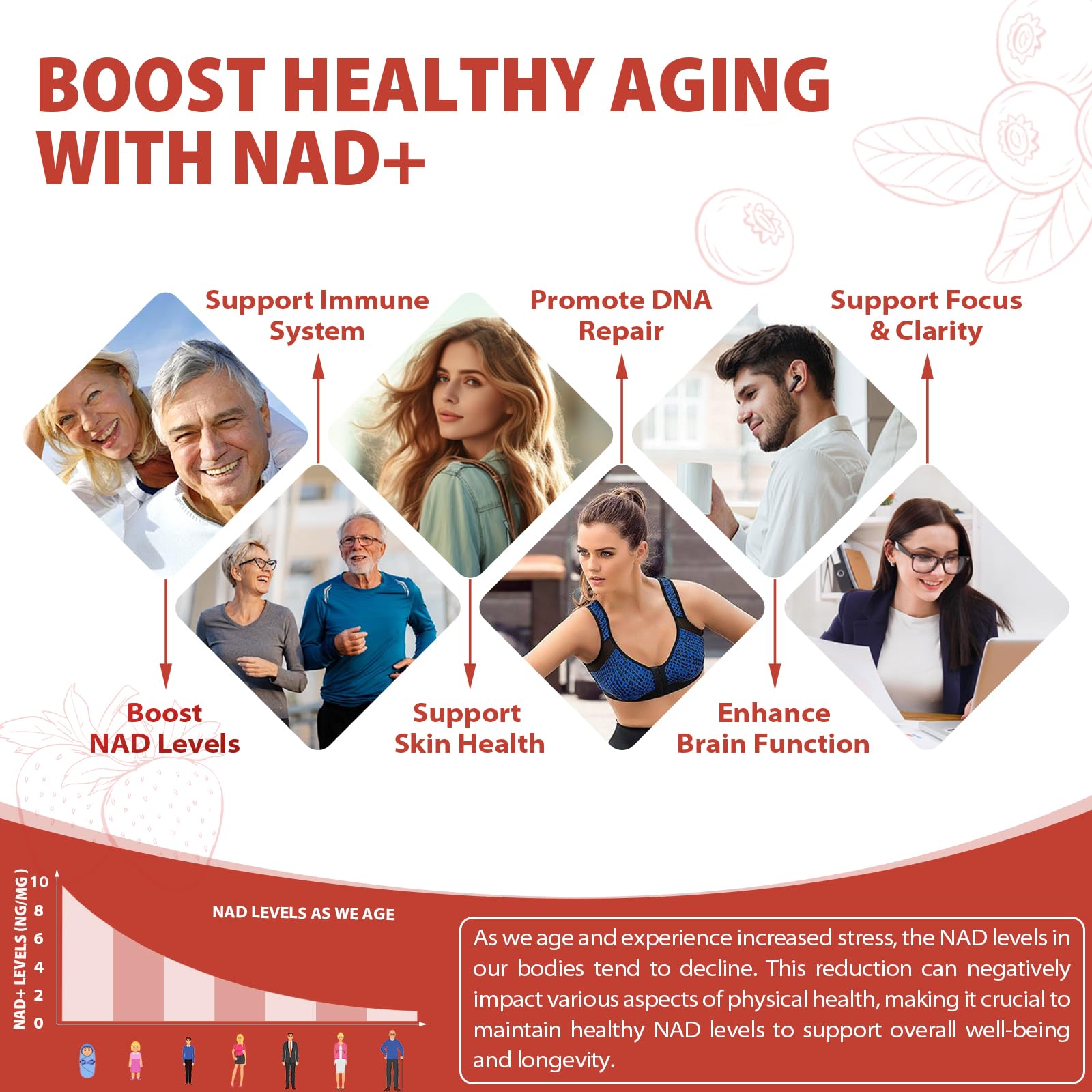 ZOROAHER 1000mg High-Potency NAD+ Liquid Supplement, Quercetin Phytosome & Resveratrol with PQQ, Boosts Cellular Energy - dailyvitalstore